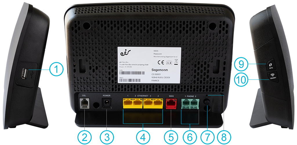Eir Old Router eir Support Tutorials