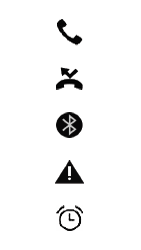 Explicação dos ícones - LG K10 - Passo 12