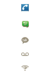 Explicação dos ícones - Huawei U8667 - Passo 23