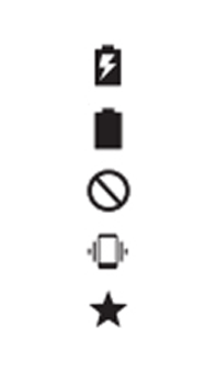 Explicação dos ícones - Motorola Moto X Play - Passo 10