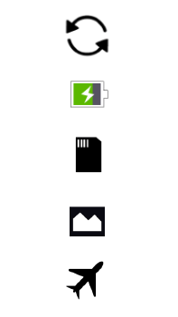 Explicação dos ícones - Asus ZenFone Go - Passo 7