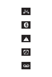 Explicação dos ícones - LG Optimus L5 - Passo 11
