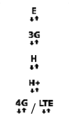 Explicação dos ícones - Samsung Galaxy J2 Prime - Passo 8