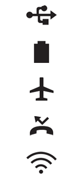 Explicação dos ícones - LG K40S - Passo 8