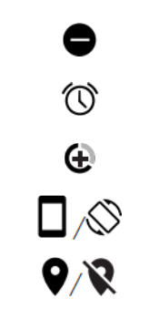 Explicação dos ícones - Motorola Moto G6 Plus - Passo 9